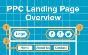 PPC Landing Page