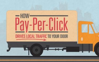 How PPC Drives Local Traffic