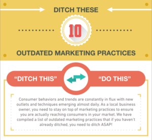 Ditch These Outdated Marketing Practices