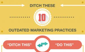 Ditch These 10 Outdated Marketing Practices Infographic